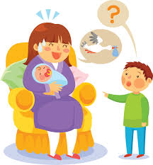 Çocuklarda Cinsel Gelişim Nedir? Ebeveynler İçin Doğru Yaklaşım